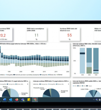 JT ekspertai palankiai įvertino Lietuvos Nacionalinę šiltnamio efektą sukeliančių dujų apskaitos...
