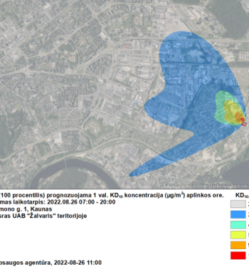 Oro kokybės tyrimų, atliktų Kaune rugpjūčio 26 d., rezultatų apžvalga