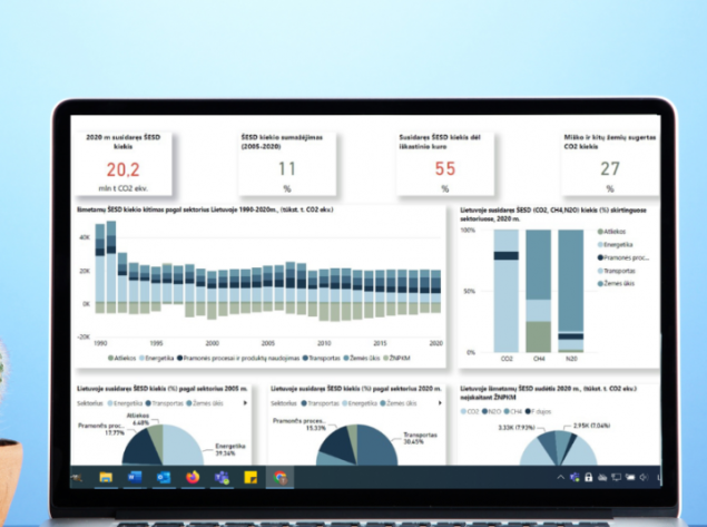 JT ekspertai palankiai įvertino Lietuvos Nacionalinę šiltnamio efektą sukeliančių dujų apskaitos...