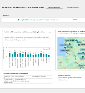 Aplinkos apsaugos agentūra plečia ir modernizuoja aplinkos oro kokybės tyrimų apimtis